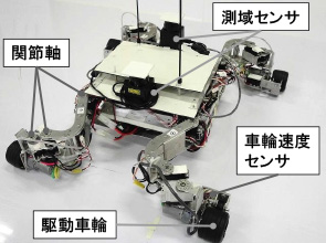 機械システム工学科 野中謙一郎