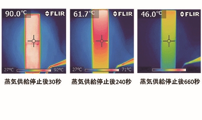 原子力安全工学研究室